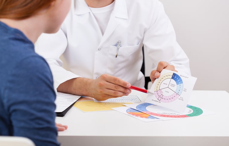 Understanding the Menstrual Cycle and Its Phases