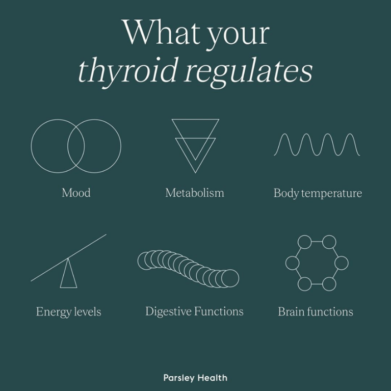 Decoding the Thyroid-Gluten Connection